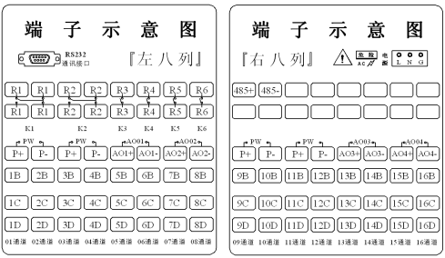 彩屏無(wú)紙記錄儀(圖3)