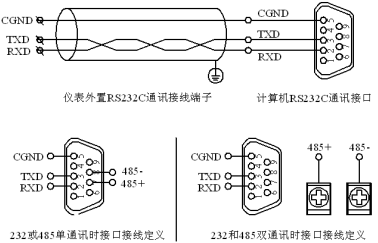 彩屏無(wú)紙記錄儀(圖7)