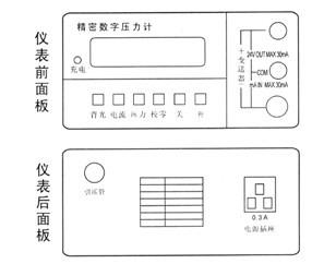 臺(tái)式壓力校驗(yàn)儀(圖2)