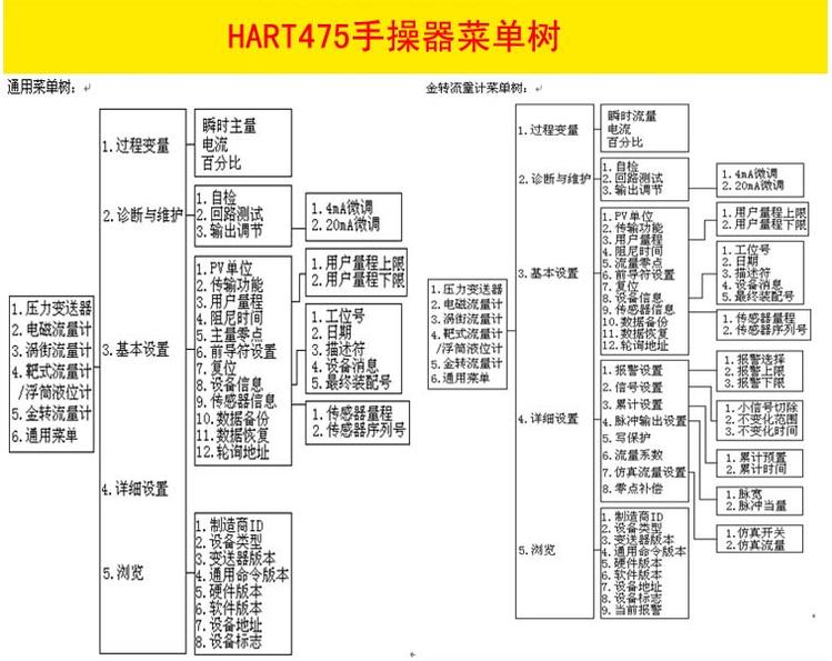 475手操器(圖4)